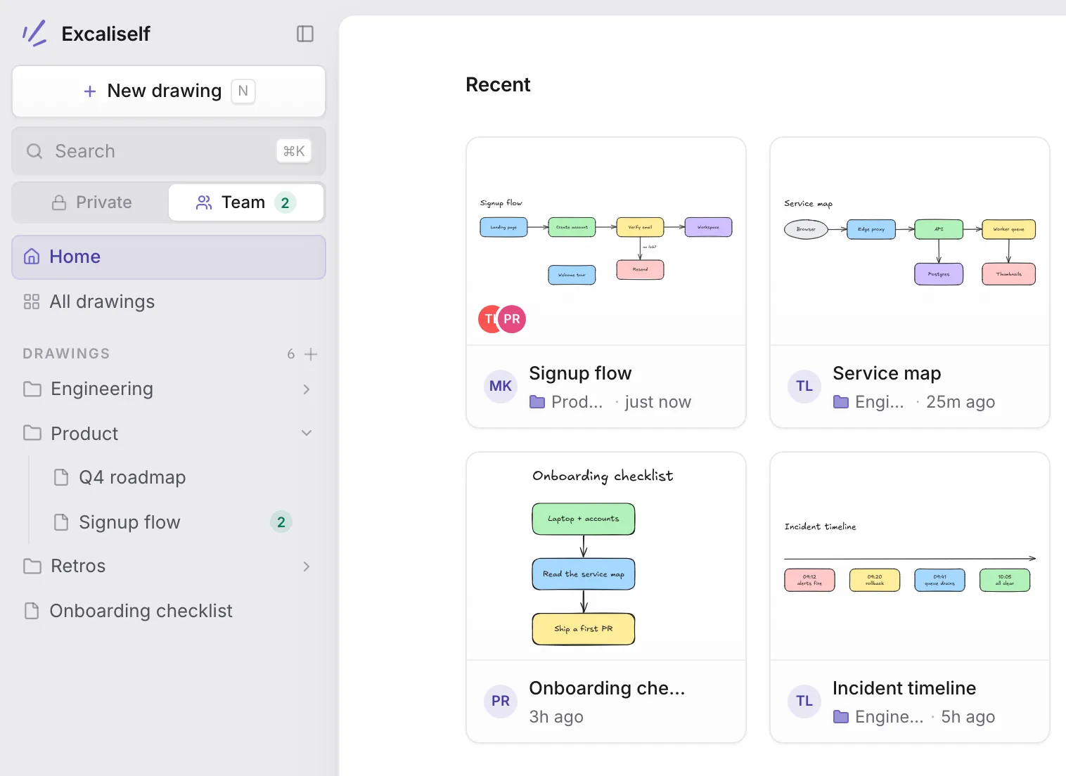 The Team space home: the sidebar switch set to Team with two people live, team folders, and drawing cards with their creators
